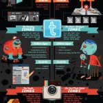 socialmediazombiesinfographic